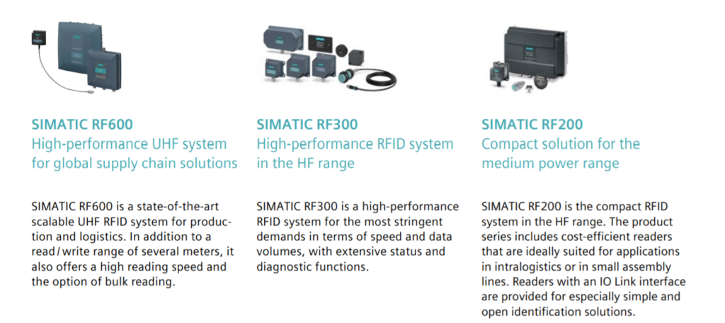 SIMATIC product info